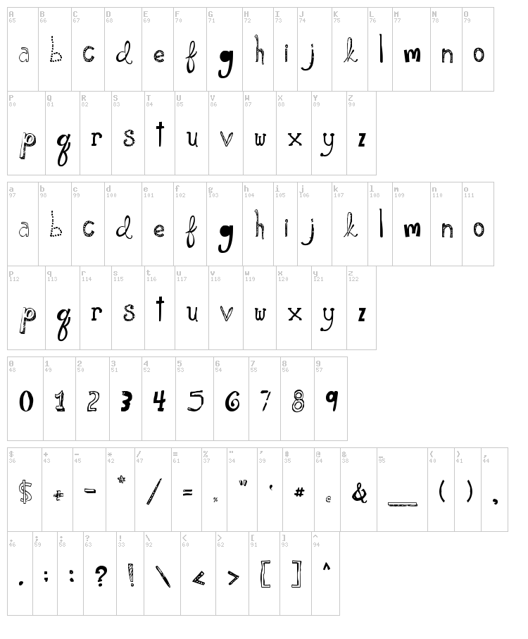 Please Show Me Love font map